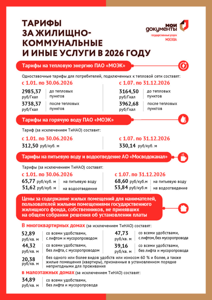 Tarify-na-ZHKKH-na-2026-g.-_30.12.2025_Stranitsa_1.jpg Tarify-na-ZHKKH-na-2026-g.-_30.12.2025_Stranitsa_1.jpg